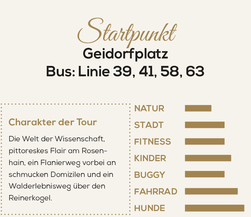 Am Foto sieht man die Kurzbeschreibung der Tour.